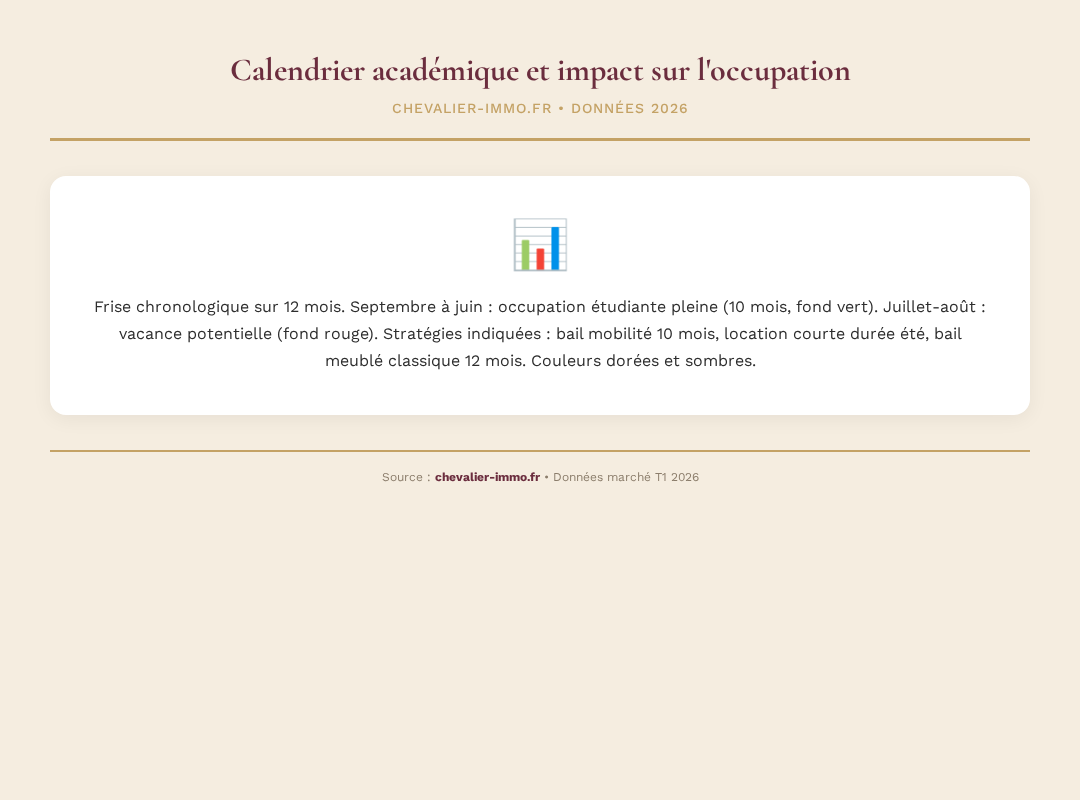 Infographie chevalier-immo 2